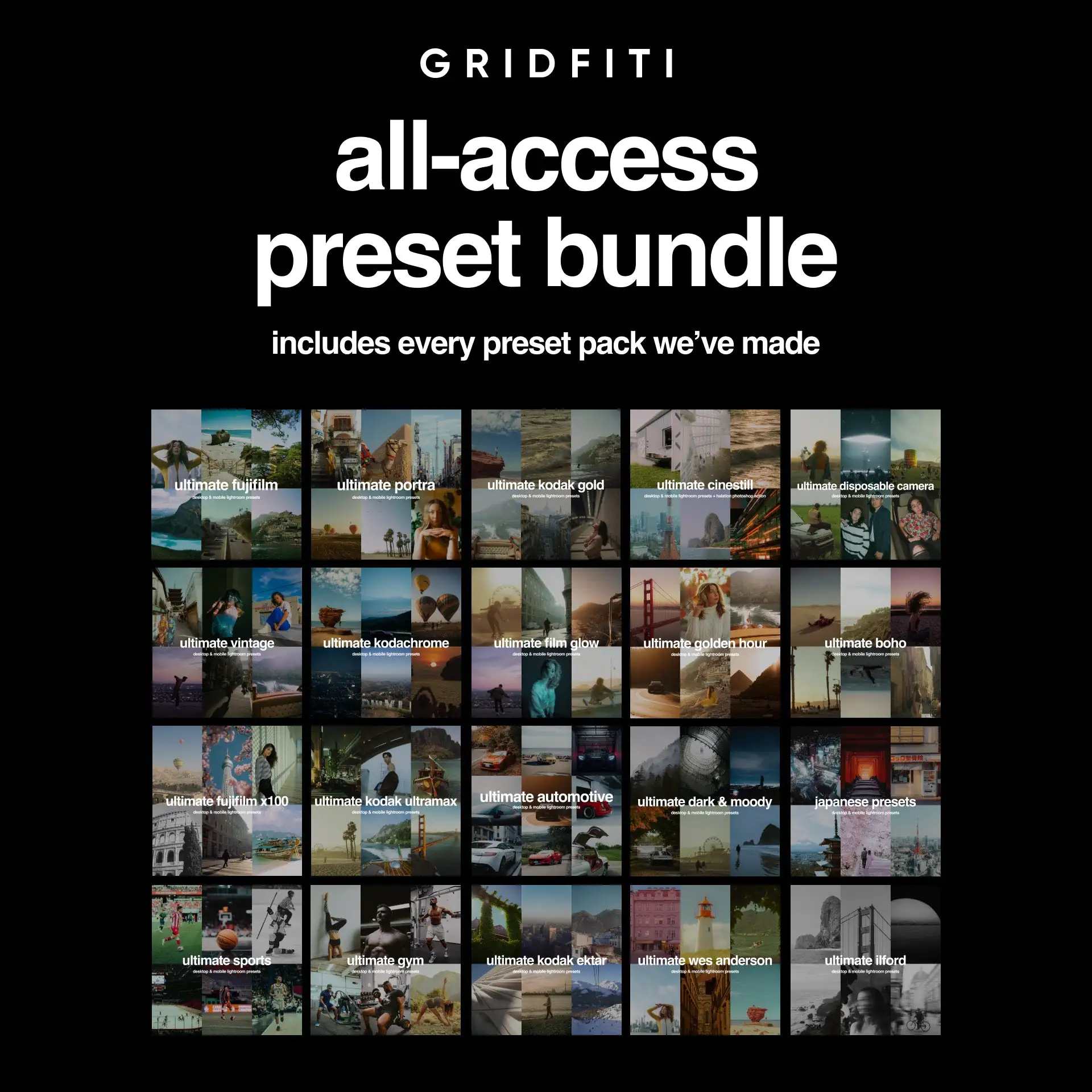 The Ultimate Wes Anderson Lightroom Preset Pack [8 Presets] - Image 10